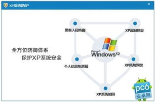 XP系統停止服務后的恢復工具與計算機系統服務管理