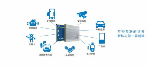 2023年醫療保健人工智能 基礎軟件開發驅動的新興趨勢與未來藍圖